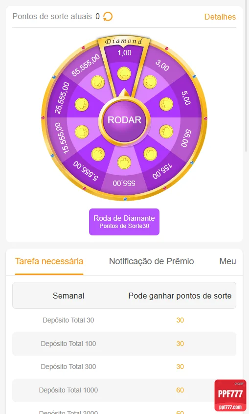 ppf777.com - premium aplicativo premium para acessar